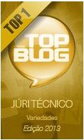 Top Blog