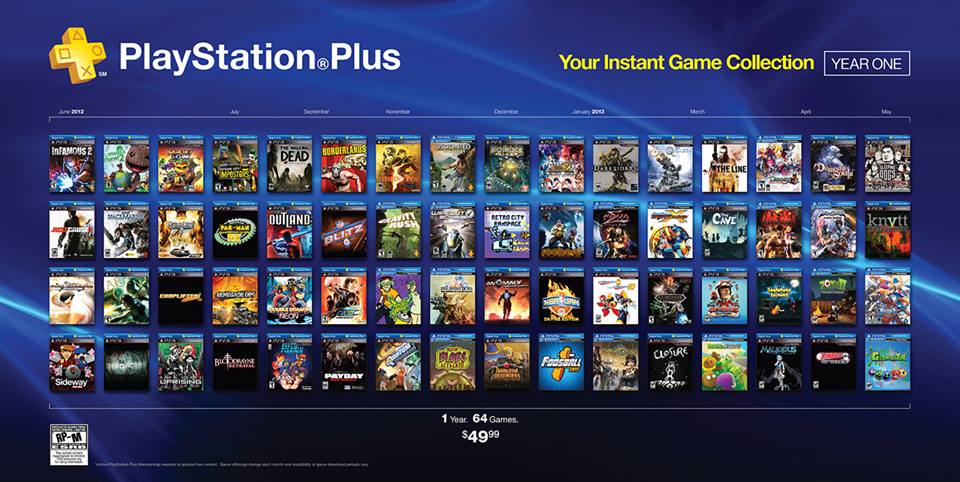 PSN+games