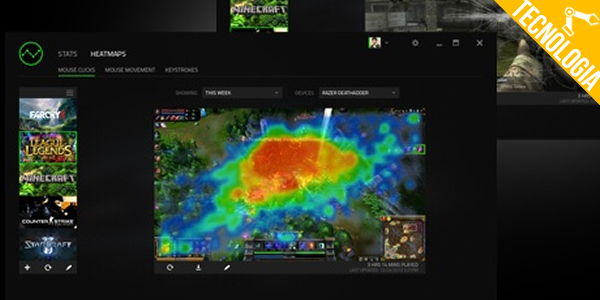 ‘Razer’ – Sofware Razer Synapse recebe novas funções