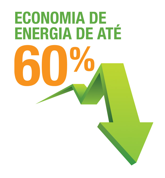 60-economiade-energia