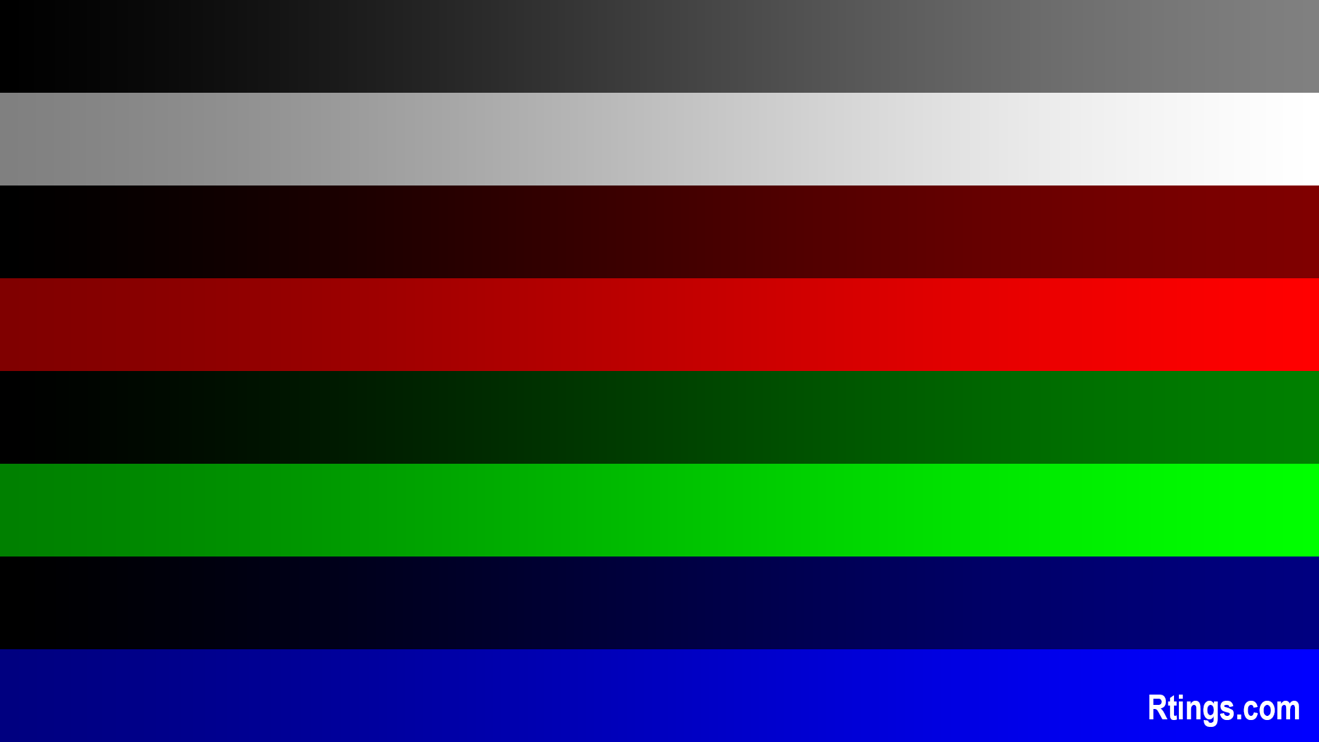 ‘Tecnologia’ – Rtings realiza teste de burn-in de 4.000 horas em televisores OLED