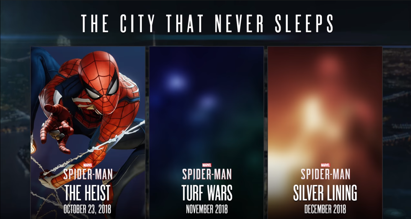 ‘Playstation’ – Primeira DLC de Marvel’s Spider-Man anunciada para Outubro