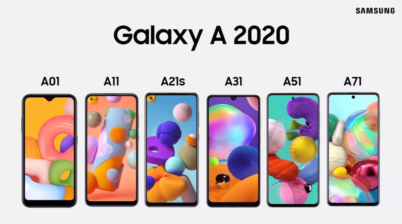 Samsung | Anunciados oficialmente os modelos Galaxy A21s e Galaxy A11 no Brasil